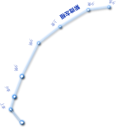 紫微左桓 紫微左桓